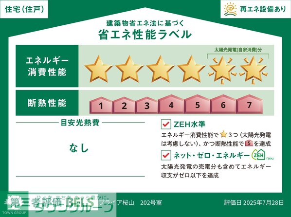 プライア桜山の物件内観写真